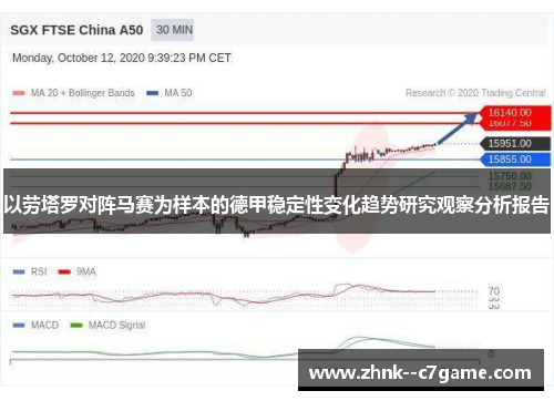 以劳塔罗对阵马赛为样本的德甲稳定性变化趋势研究观察分析报告