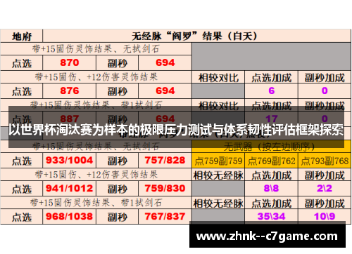 以世界杯淘汰赛为样本的极限压力测试与体系韧性评估框架探索