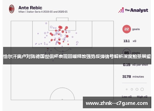 恰尔汗奥卢对阵德国世俱杯表现回暖释放强势反弹信号解析深度前景展望