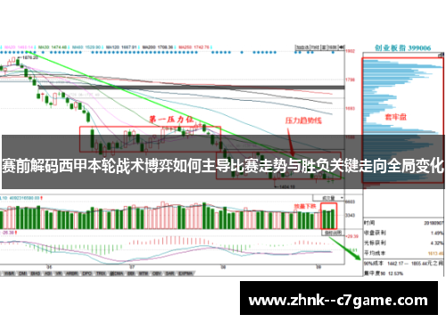 赛前解码西甲本轮战术博弈如何主导比赛走势与胜负关键走向全局变化
