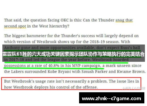 雷霆队61胜的六大成功关键因素揭示团队协作与策略执行的完美结合