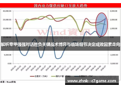 解析意甲强强对话胜负关键战术博弈与临场细节决定成败因素走向 解析意甲强强对话胜负关键战术博弈与临场细节决定成败因素走向