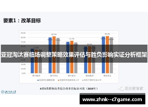 亚冠淘汰赛临场调整策略效果评估与胜负影响实证分析框架 亚冠淘汰赛临场调整策略效果评估与胜负影响实证分析框架