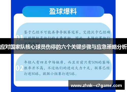应对国家队核心球员伤停的六个关键步骤与应急策略分析 应对国家队核心球员伤停的六个关键步骤与应急策略分析